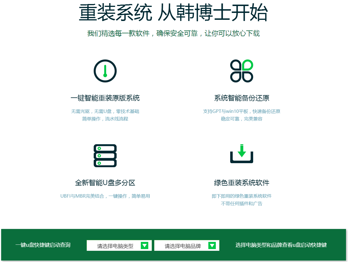 系統(tǒng)重裝，從韓博士開始