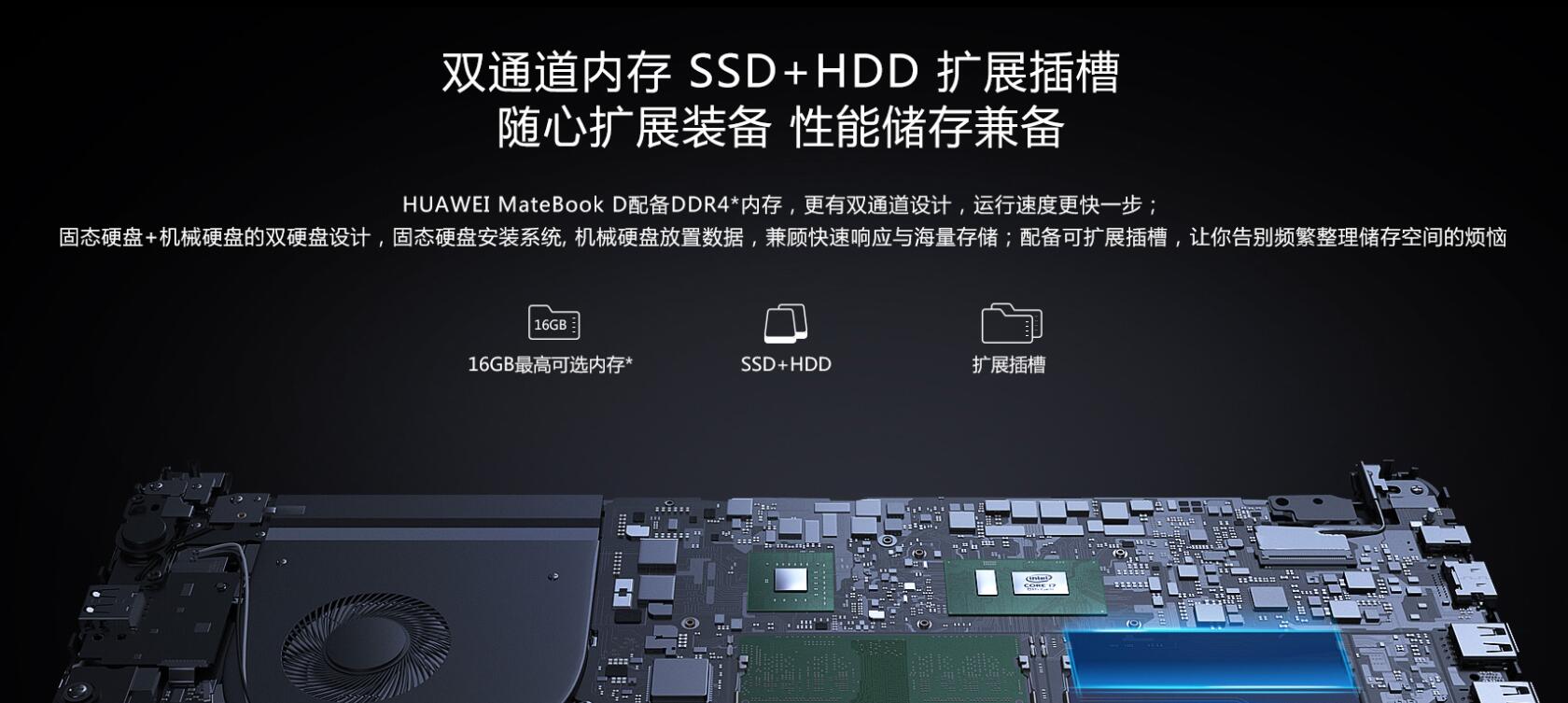 華為發(fā)新款MateBook D，83%屏占比