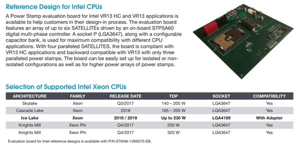 Intel 10nm服務(wù)器：LGA4189接口、八通道內(nèi)存