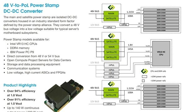 Intel 10nm服務(wù)器：LGA4189接口、八通道內(nèi)存