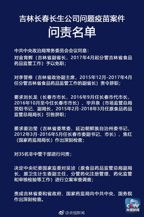 央視：中央政治局聽取長生疫苗門調(diào)查報告，嚴(yán)肅問責(zé)相關(guān)人員