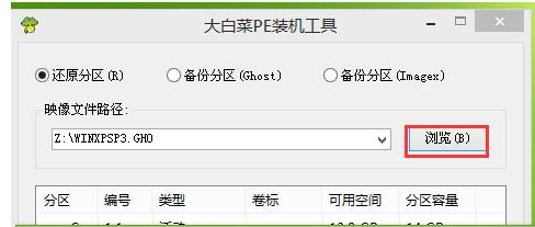 xp系統(tǒng)U盤(pán)重裝圖文教程