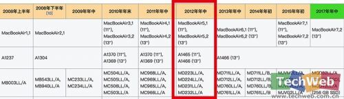 2012款MacBook Air即將過時(shí)，蘋果仍提供維修服務(wù)