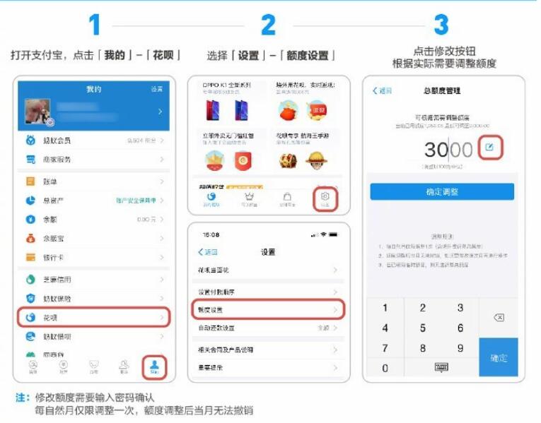 支付寶花唄正式上線額度管理：每月1次設(shè)置機(jī)會(huì)