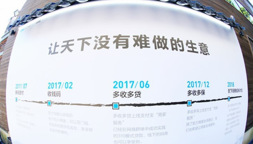支付寶碼商大會(huì)：AI、區(qū)塊鏈暖科技齊上陣，收錢碼能貸款有保險(xiǎn)