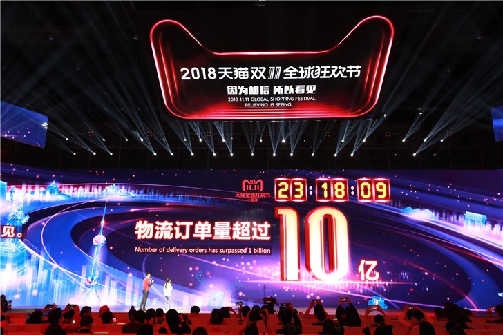 十年天貓雙11完美收官，成交額2135億！
