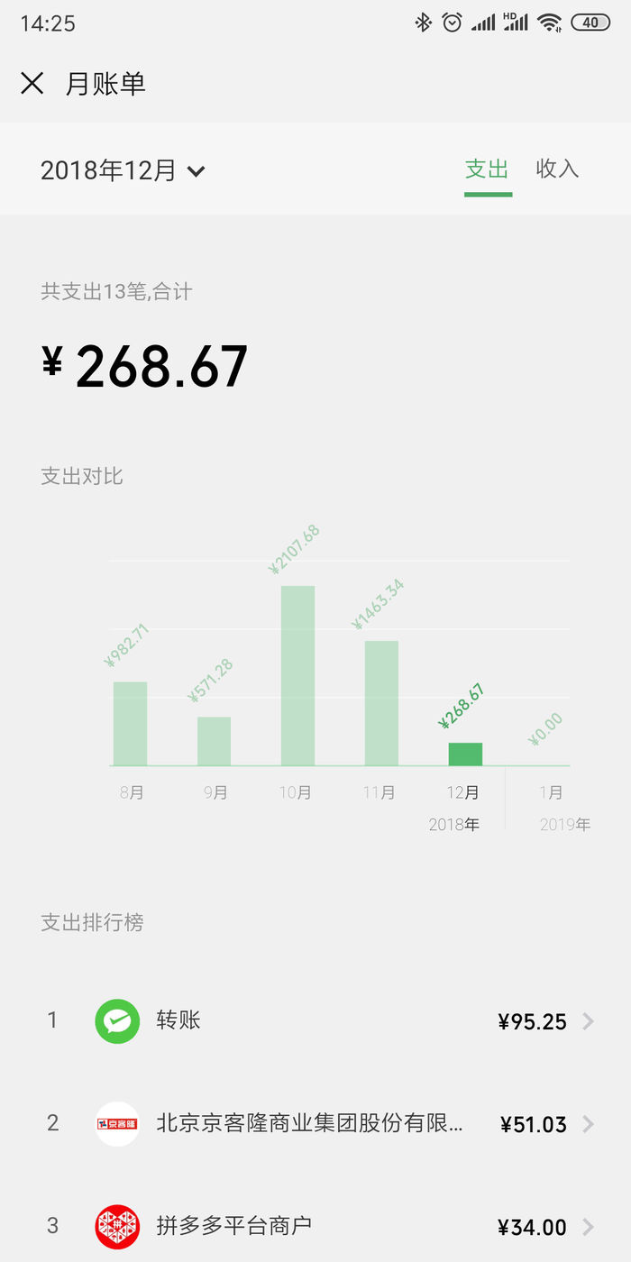 錢花哪了都能了如指掌，微信7.0迎來(lái)消費(fèi)排行榜更新