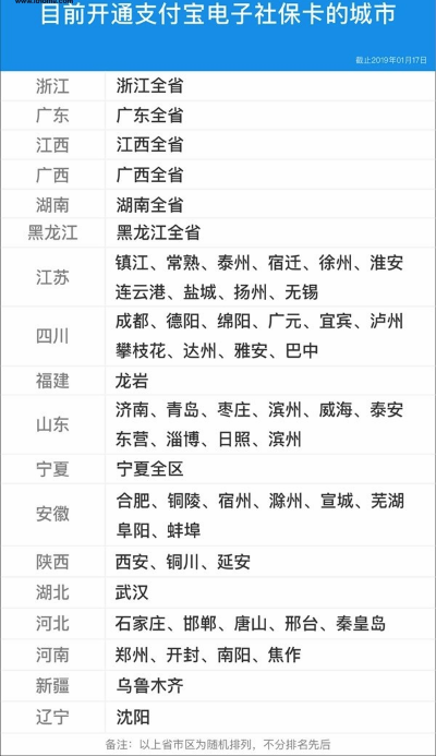 電子社?？▉砹?！全國超140城市可在支付寶“刷臉”領(lǐng)取