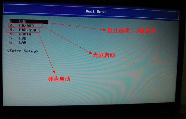 教你東芝筆記本如何bios設(shè)置u盤啟動(dòng)